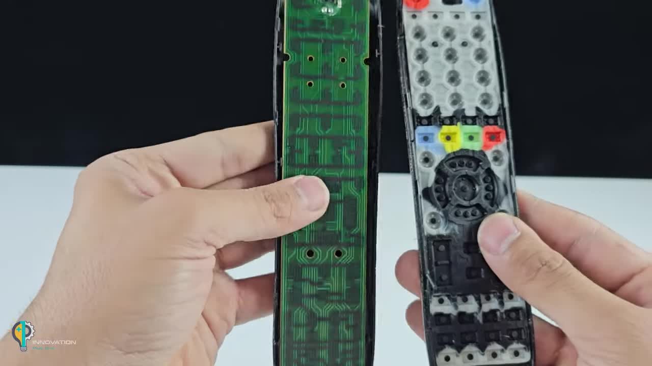 Remote Inside